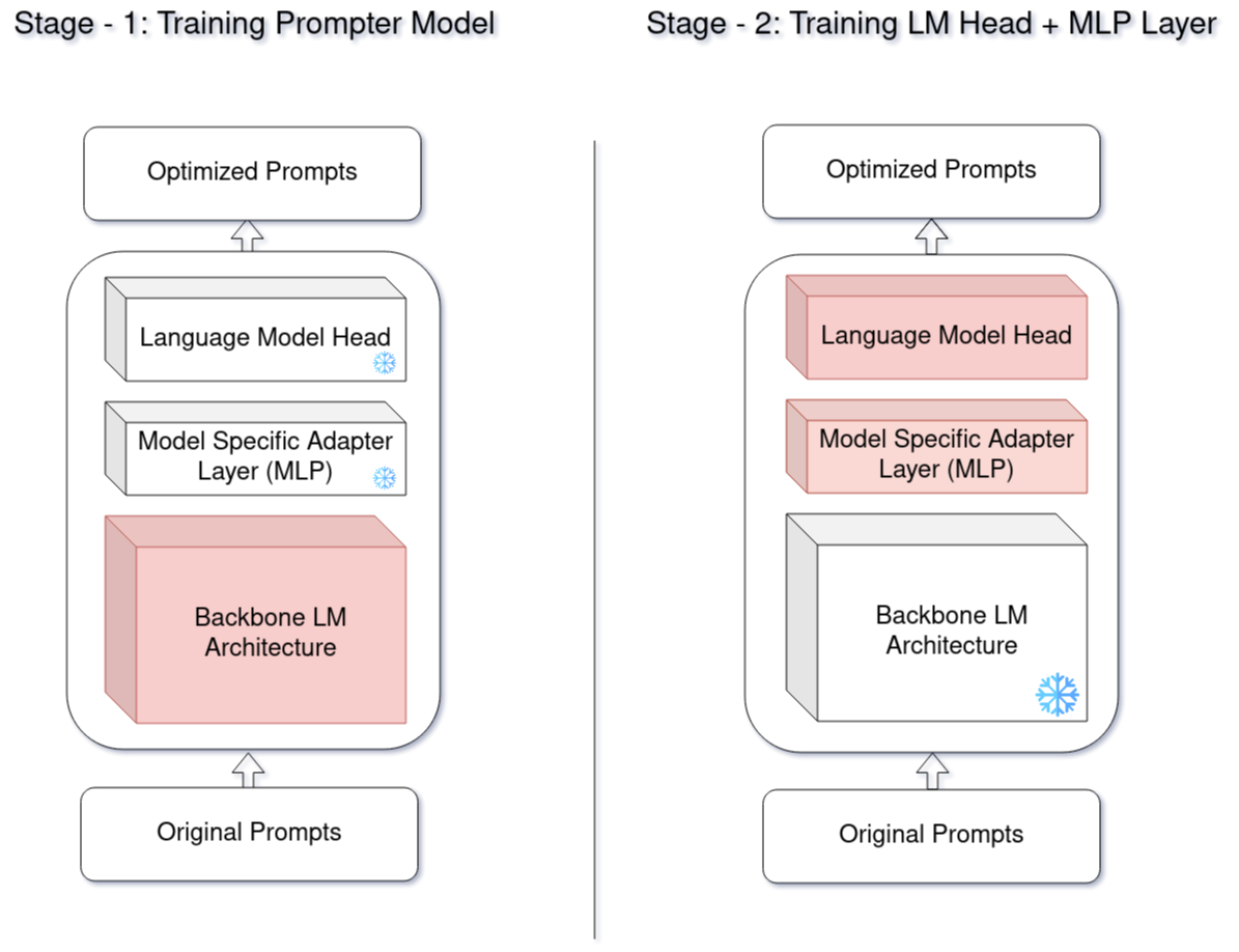 Methodology02(1).png